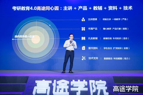 高途考研 以“同心圓”學(xué)習(xí)生態(tài)引領(lǐng)考研4.0階段，技術(shù)賦能高效學(xué)習(xí)