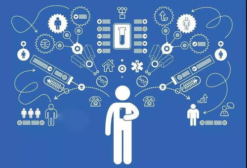 刷臉時(shí)代 個(gè)人信息安全不容忽視——網(wǎng)絡(luò)技術(shù)開發(fā)與信息咨詢的挑戰(zhàn)與應(yīng)對