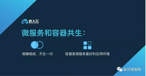 微服務(wù)2017年度報(bào)告出爐 四大客戶畫像揭示，15家傳統(tǒng)企業(yè)領(lǐng)跑行業(yè)轉(zhuǎn)型